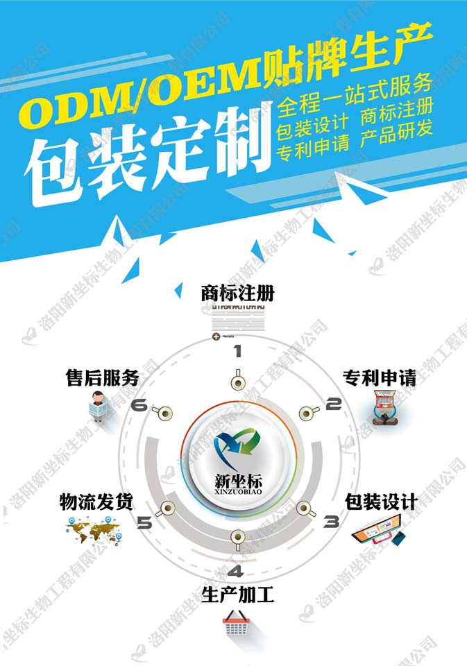 膏藥加工廠家oem貼牌一站式服務